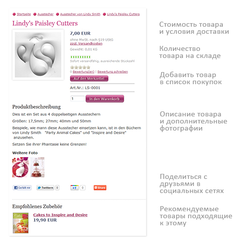 Новый интернет-магазин TortenWelt Shop